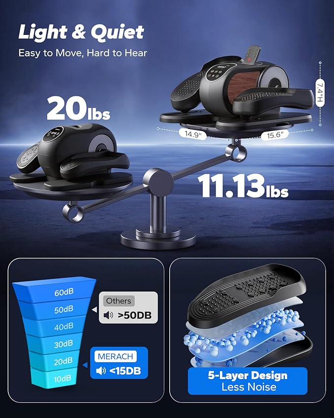 MERACH Under Desk Elliptical Machine, Leg Exerciser While Sitting for Seniors with Remote Control & 12-Speeds, Quiet Portable Electric Seated Pedal Exerciser Machine for Home Office