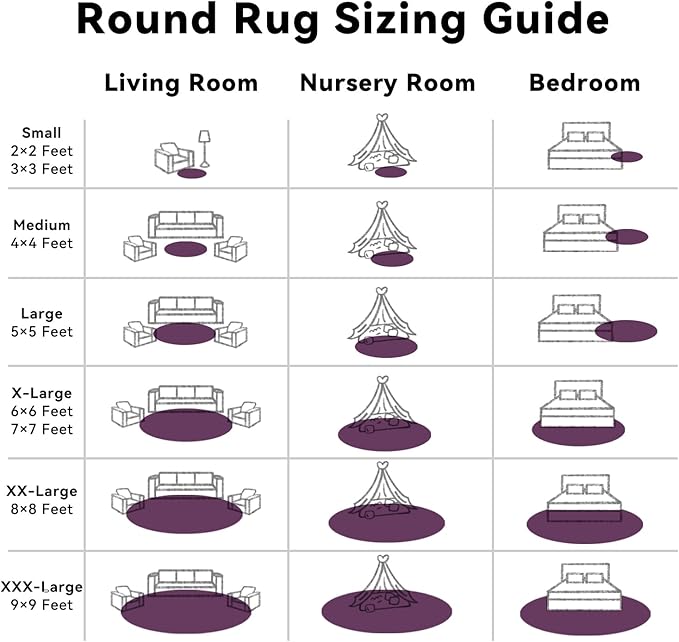 OLANLY Dark Purple Round Rugs for Bedroom - Machine Washable, 5 ft Circle Area Rugs for Living Room, Soft and Fluffy Shaggy Carpet for Teen Girl and Boys, Nursery Rooms, Dorms, Home Decor Aesthetic