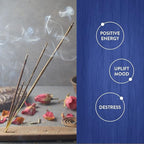HEM Premium Blue Champa Masala Incense Sticks | Pure Herbs, Wood Powder | Aromatherapy Incense for Stress Relief, Air Purifier & Cleansing | Gift Set - Pack of 12 (15 GMS Each)