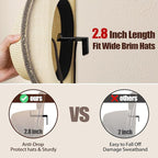 2.8 Inch Hat Hooks for Wall - (16 Pack) Cowboy Hat Rack, Strong Adhesive Cap Holder, Organizer for Baseball Caps, Western Room Decor - Black