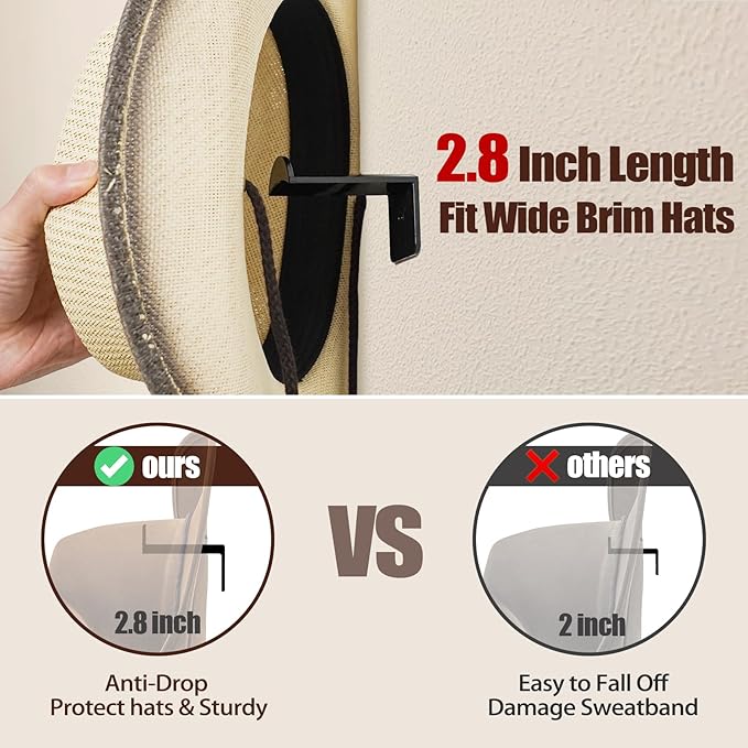 2.8 Inch Hat Hooks for Wall - (16 Pack) Cowboy Hat Rack, Strong Adhesive Cap Holder, Organizer for Baseball Caps, Western Room Decor - Black