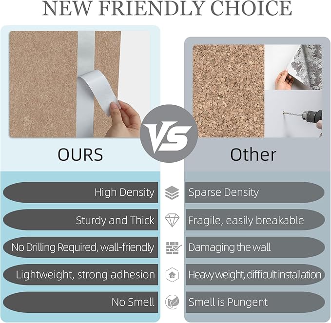 Large Felt Cork Board Alternative - 36" x 24" Bulletin Board with 30 Pushpins, 6 Pack Adhesive Cork Board, Sound Absorbing Fabric Wall Tiles, for Office Home Music Class, Dark Camel