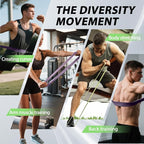LEEKEY Resistance Bands, Exercise Bands,Pull Up Assist Bands - Bands for Working Out,Band for Men and Women Fitness Training, Physical Therapy,Home Workouts