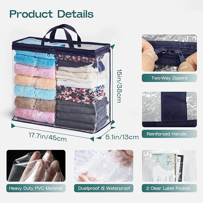5 Pack Clear Storage Bags for Clothes, 22L Blanket Storage Bags, Under Bed Storage, Closet Organizers Bag, Upgraded Version Two-Way Zippers Design(Navy Blue)