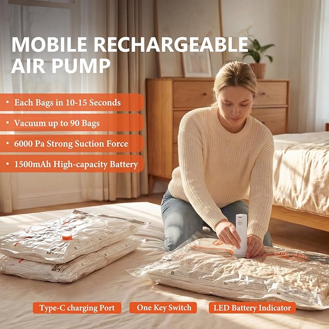 NESCCI Vacuum Bags for Travel with Rechargeable Air Pump,Carry-on Size Compression Packing Bags for Luggage and Suitcase,Space Saver for Clothes 48 Pcs Combo Travel Size