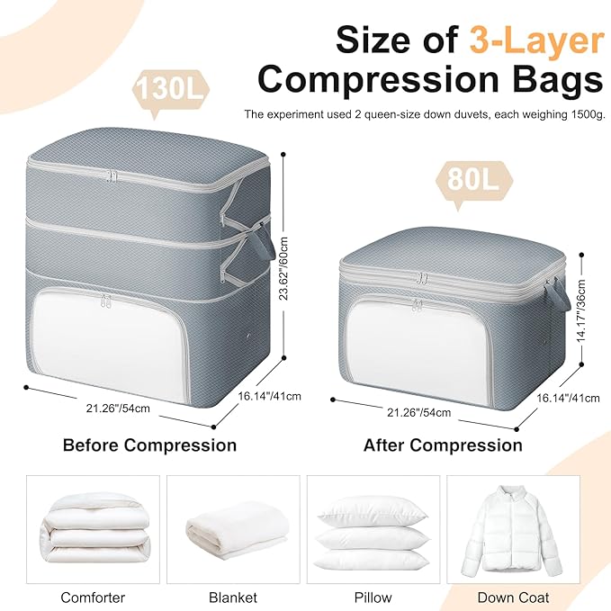 Comforter Storage Bag - Large Capacity Blanket Storage Bags Front-opening Ultra Space Saving Self Compression Organizer, Washable Compression Bags for Storage Comforter Blanket, 2 Pack, Grey