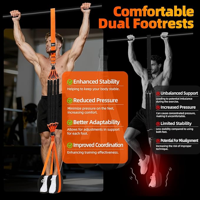 Pull Up Assistance Bands - Adjustable Heavy Duty Resistance Band for Pull Up Bar with 4 Assist Bands, Dual Footrests, Resistance Bands for Ｗorking Out, Strength Training, Home Gym