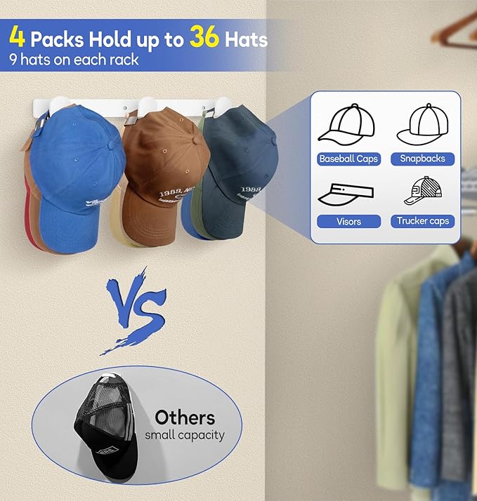 KIMBORA 4 Packs Hat Rack for Wall, Hat Organizer for Baseball Caps Holds 36 pcs, 3 Mounting Options Cap Hook Hanger, Strong Snapback Holder Storage Display for Door, Room, Closet (White)