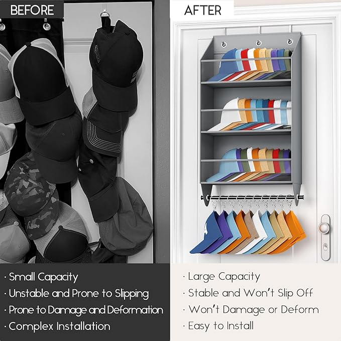 Over the Door Hat Rack - 3-Layer Design Hat Organizer Holds 30-36 Hats with 10 Hooks, Ideal Hat Rack for Door, Over the Door Organizer for Closet, Apartment, Bedroom, Dorm, 2 Pack, Grey
