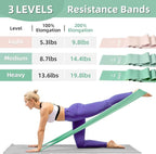 Resistance Bands for Working Out, Exercise Bands, Resistance Band for Physical Therapy, Stretch Bands for Pilates, Rehab, Stretch, Strength Training and Yoga Starter Set