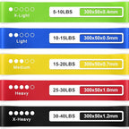 Resistance Bands for Working Out, Exercise Bands Resistance Bands Set with 5 Resistance Levels, Multi-Colored Workout Bands for Indoor & Outdoor Fitness, Leg Strength Training, Yoga