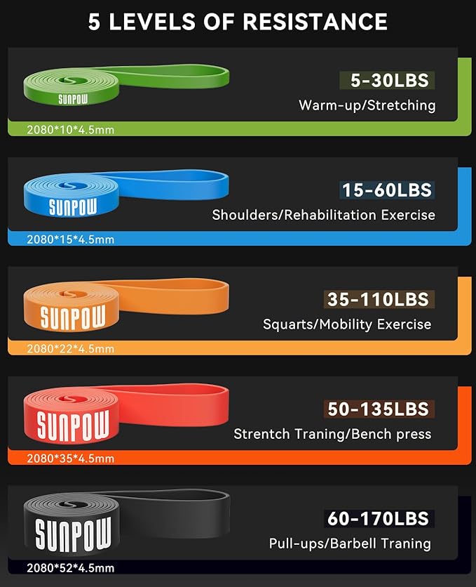 SUNPOW Pull Up Assistance Bands - Set of 5 Resistance Heavy Duty Workout Exercise Stretch Fitness Bands Assist Set for Body, Instruction Guide and Carry Bag Included