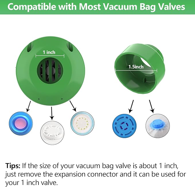 Electric Pump for Vacuum Storage Bags, 55W 5000PA Portable Travel Vacuum Pump for Storage Bags, Green