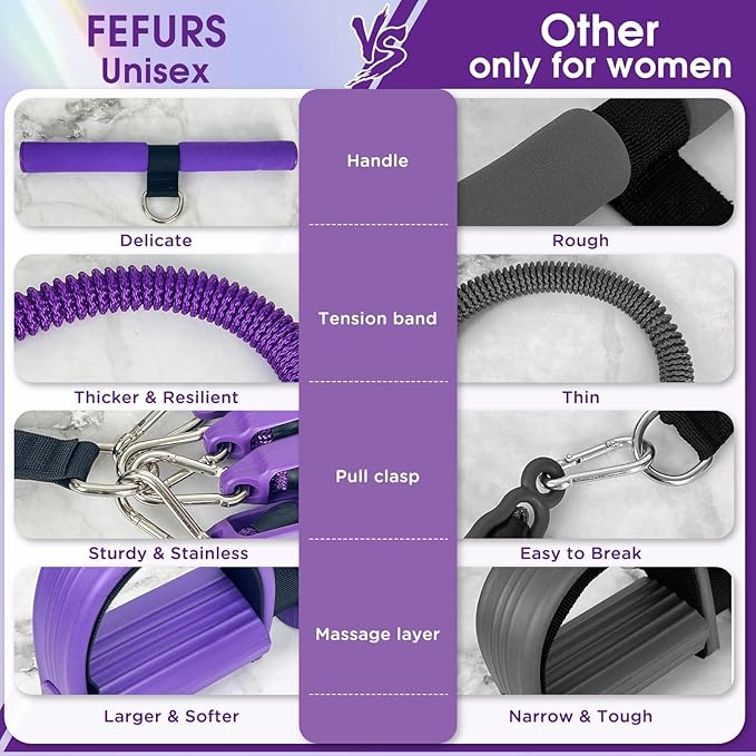 2025 Upgrade Pedal Resistance Band,4-Tube Elastic Sit Up Pull Rope for Men and Women,Pedal Puller for Strength Training,Foot Resistance Rope for Physical Therapy with 5Pcs Exercise Bands