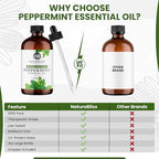 NaturoBliss Peppermint Essential Oil, 100% Pure and Natural Therapeutic Grade, Premium Quality Peppermint Oil, 4 fl. Oz - Perfect for Aromatherapy and Relaxation