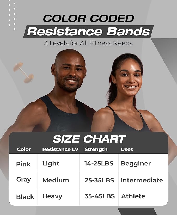 Bingwaah Mini Loop Resistance Bands – Fabric & Elastic Sets Exercise Bands for Strength Training - Rehab, Yoga, Pilates & Home Workout Equipment