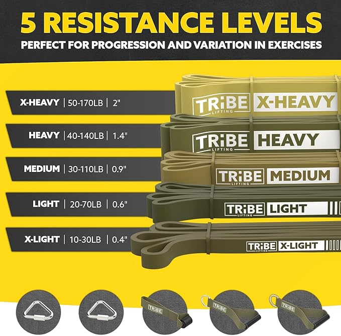 Tribe Lifting Resistance Bands for Working Out Men and Women - Set of 5 Pull Up Bands for Strength Training, Exercise Bands with Handles, Door Anchor and Bar Options for Home Gym