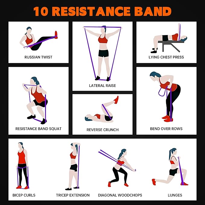 Resistance Bands for Working Out, Workout Bands, Training Bands Set, Pull Up Exercise Bands for Home Workouts, Full Body Training, Physical Therapy.