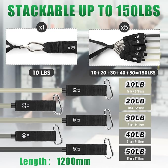 Exercise Resistance Bands with Handles for Working Out, 150/200/250/300 Lbs Workout Bands Set with Door Anchor for Physical Therapy, Yoga, Pilates
