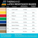 THERABAND Resistance Band, Special Heavy, 50-Yard Roll, Elastic Band for Exercise
