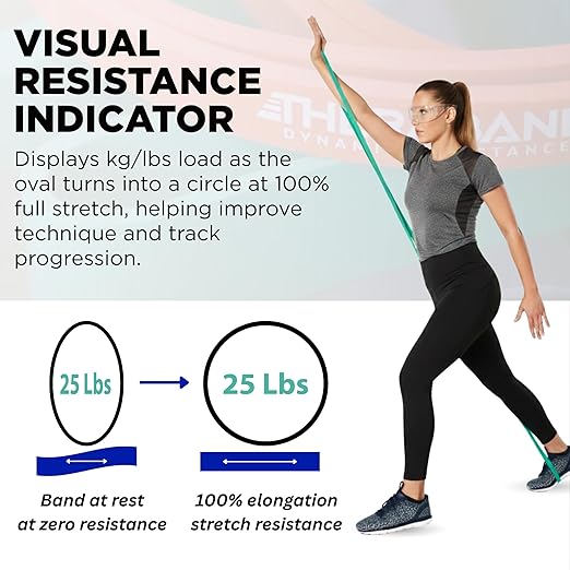 THERABAND High Resistance Band, Elastic Super Bands For Improving Flexibility, Injury Rehab, & Full Body Workouts, Heavy Duty Stretch Bands For Powerlifting, Medium, Green, 25 Lbs. Resistance