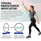 THERABAND High Resistance Band, Elastic Super Bands For Improving Flexibility, Injury Rehab, & Full Body Workouts, Heavy Duty Stretch Bands For Powerlifting, Medium, Green, 25 Lbs. Resistance