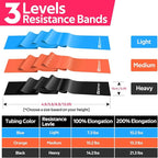 RENRANRING Resistance Bands for Working Out, Exercise Bands for Physical Therapy, Stretch, Recovery, Pilates, Rehab, Strength Training and Yoga Starter Set