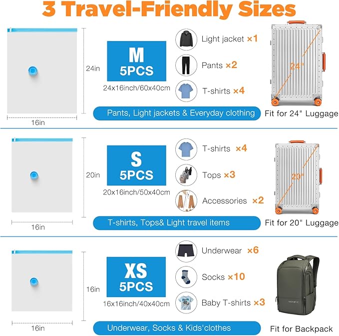 Travel Vacuum Storage Bags with Compact Cordless Pump, 15-Pack Space Saver Vacuum Seal Bags for Clothing & Luggage, Reusable Compression Bags in 3 Carry-On Sizes