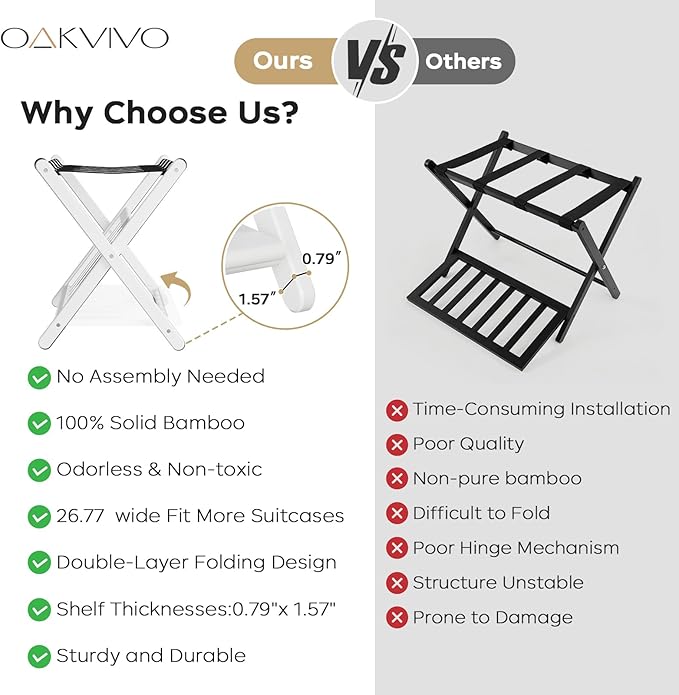 Fully Assembled Luggage Racks Set of 2 with 4 Foldable Cube Storage Bins, 26.77" Bamboo Luggage Rack Stand for Guest Room, 5 Nylon Straps, Suitcase Stand with Storage Shelf for Bedroom Hotel, White