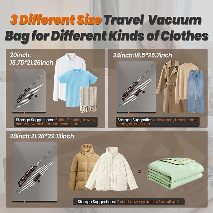 12 PCS Travel Vacuum Bags with Pump, Space Saver Vacuum Storage Bags Travel Pack Vacuum Kit with Wireless Electric Pump for Luggage Blankets Clothes, 6-20 inch, 4-24inch, 2-28inch