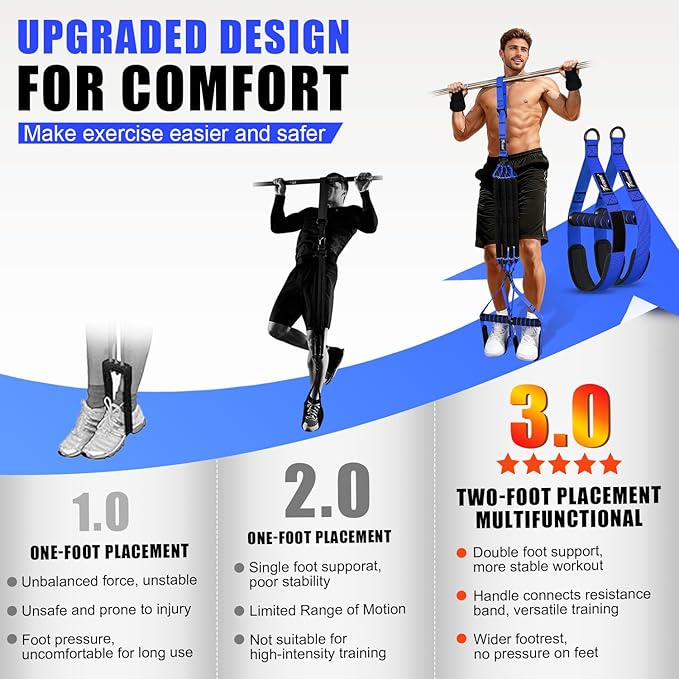 Upgraded Pull Up Assistance Bands, Heavy Duty Resistance Bands with Handles, Exercise Band with Door Anchor, Adjustable Workout Band Set for Pull Up Bar, Full Body Strength&Muscle Training, Home Gym