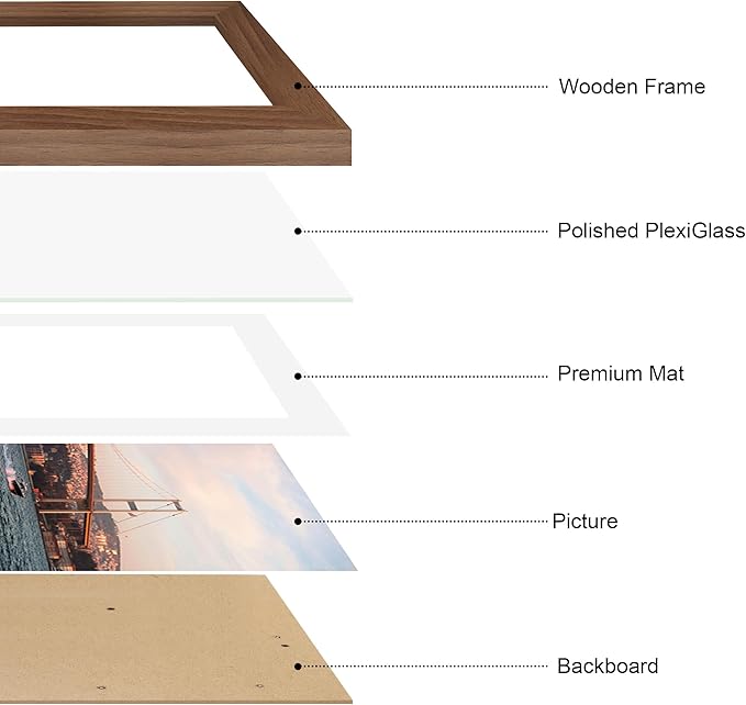 13x19 Picture Frame 3 Pack - Brown Poster Frame Display Pictures 11x17 with Mat or 13 x 19 Without Mat for Wall Hanging Horizontal and Vertical