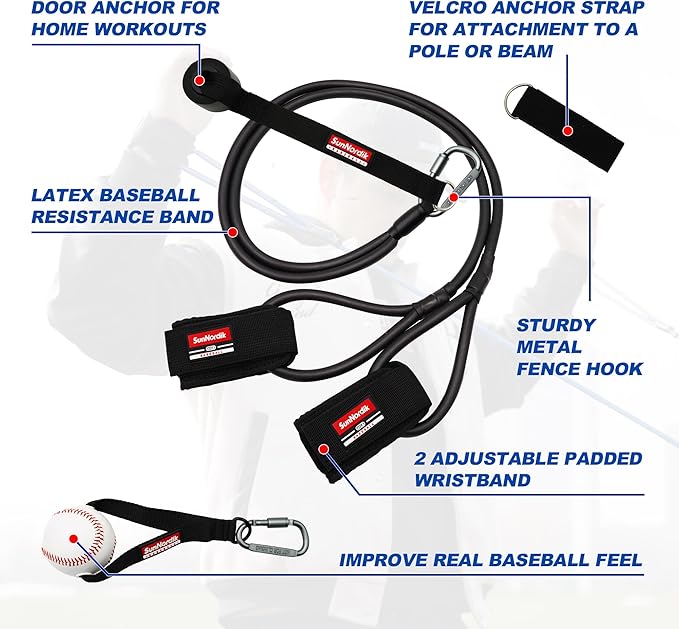 SunNordik Resistance Bands for Pitchers, Baseball & Softball Training Equipment for Improving Arm Strength & Pitching Training, Baseball Pitching Bands for All Skill Levels