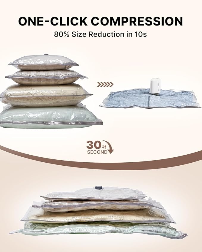 Travel Vacuum Seal Bags for Clothing with Rechargeable Cordless Pump, VINTAR 20 Pack (5J+5L+5M+5S) Carry-on Size Space Saver Vacuum Storage Bags, Compression Packing Bags for Luggage and Suitcase