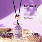 Reed Diffuser Set of 3 - Linen Lavender Jasmine Oil Diffuser with 15 Sticks, Reed Diffusers for Home Bathroom Shelf Air Freshener, 1.7 Fl. Oz Each, Total 5.1 Fl. Oz