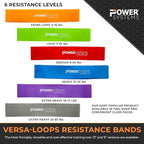Power Systems Versa Loop Resistance Bands, 10-Pack – Color-Coded Exercise Bands for Workout, Strength Training, Physical Therapy
