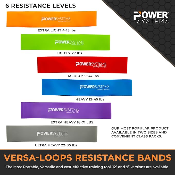 Power Systems Versa Loop – Commercial Grade Color-Coded Exercise Resistance Band for Working Out, Elastic Band for Physical Therapy, Strength, Fitness Training at Home or Gym