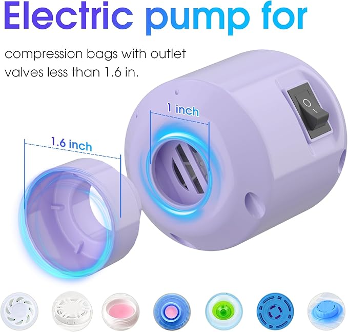 Vacuum Storage Bags Electric Air Pump, Dual-Interface Design Compatible With Various Vacuum Seal Bags For Clothing/Quilts/Blankets(Purple)