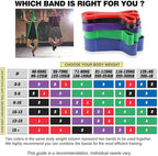 Pull-Up Bands - Resistance Bands for Women's Workout - Perfect for Gym & Home