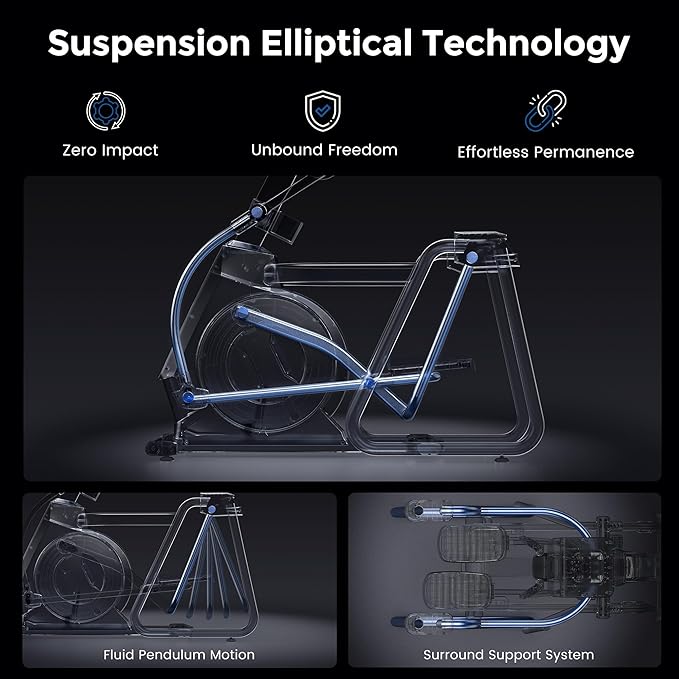 Niceday Elliptical Exercise Machines, Elliptical Machines for Home Use, Elliptical Training Machines with 20IN Stride and 32-Level Resistance, Magnetic Elliptical Machine with 20-Level Power Incline