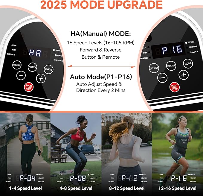 Electric Under Desk Elliptical Machine, 2026 Upgraded Seated Pedal Exerciser Pro with 16 Speeds Whisper Quiet Leg Exerciser for Seniors & Office