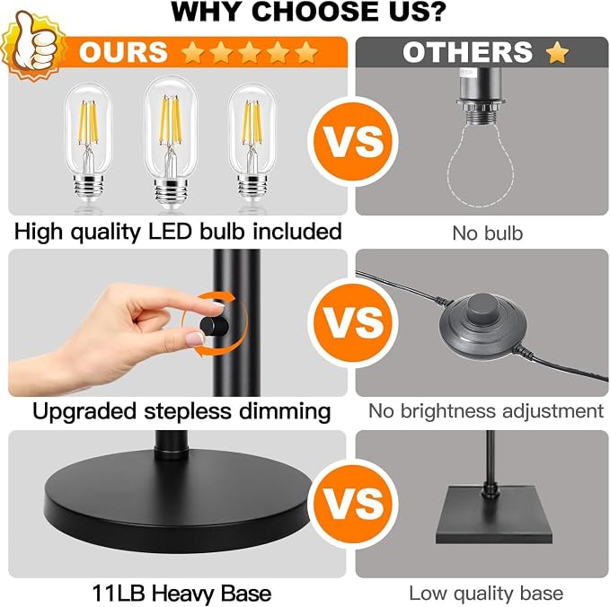 Dimmable Floor Lamp, 3 Light Arc Floor Lamp, Modern Tall Standing Tree Lamp with Black Shades & Heavy Base, 3000LM Cool White LED Bulbs, Bright Lighting for Living Room, Bedroom, Office & Reading