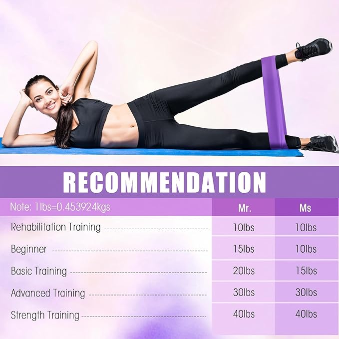 Deekin 20 Pcs Resistance Bands for Women Men 10-115 Lbs 5 Different Resistance Levels Loop Exercise Bands for Leg Working Gym