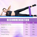 Deekin 20 Pcs Resistance Bands for Women Men 10-115 Lbs 5 Different Resistance Levels Loop Exercise Bands for Leg Working Gym