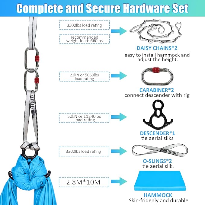 Aerial Silks Kit & Aerial Yoga Hammock - 11Yd Premium Fabric with Hardware - Easy Setup for Flying Yoga, Aerial Swing & Fitness - Supports Up to 14ft Rigging