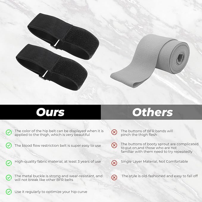 BFR Occlusion Bands for Women Glutes Blood Flow Restriction Bands Best Fabric Resistance Band Adjustable Bundle Booty Band for Exercising Legs Butt Hip Building Workouts Squat Butt Thigh Fitness