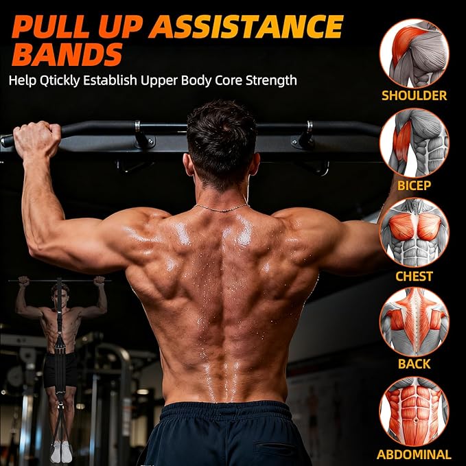 Pull Up Assistance Bands - Adjustable Heavy Duty Resistance Band for Pull Up Bar with 4 Assist Bands, Dual Footrests, Resistance Bands for Ｗorking Out, Strength Training, Home Gym