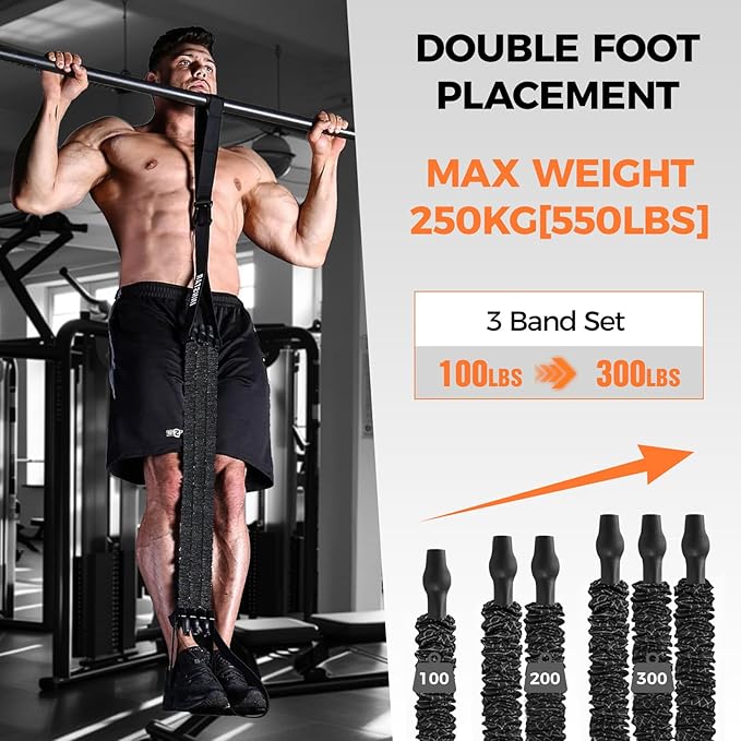 Innstar Pull Up Assistance Bands, Heavy Duty Resistance Band for Pull Up Bar, Adjustable Weight/Size with Fabric Feet/Knee Rest, 3 Bands for Pull Up Assist for Strength Training