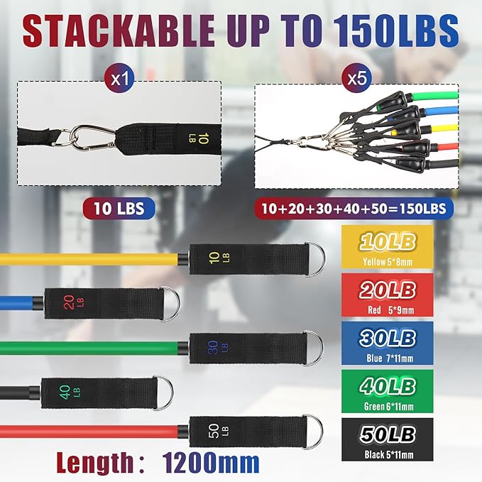 Exercise Resistance Bands with Handles for Working Out, 150/200/250/300 Lbs Workout Bands Set with Door Anchor for Physical Therapy, Yoga, Pilates