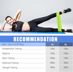 Deekin 20 Pcs Resistance Bands for Women Men 10-115 Lbs 5 Different Resistance Levels Loop Exercise Bands for Leg Working Gym